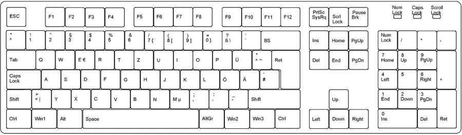 gl_keyboard126-tastatur_de3_rgb_b.png