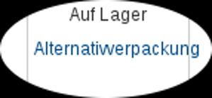 Alternati-vv-erpackung.png (38.48 KiB) 15947 mal betrachtet <br /> <br />Seh ich da 'n Gag, wo keiner ist?<br />