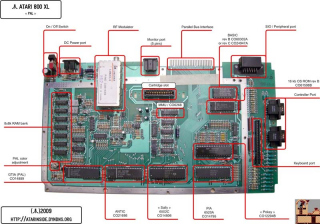 atari-board