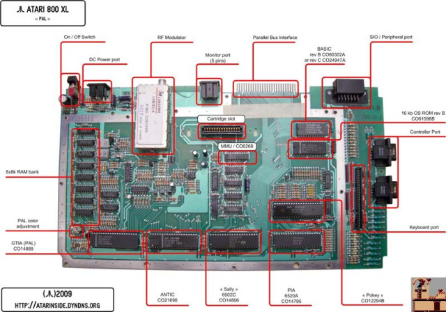 atari-board