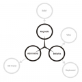 schema1